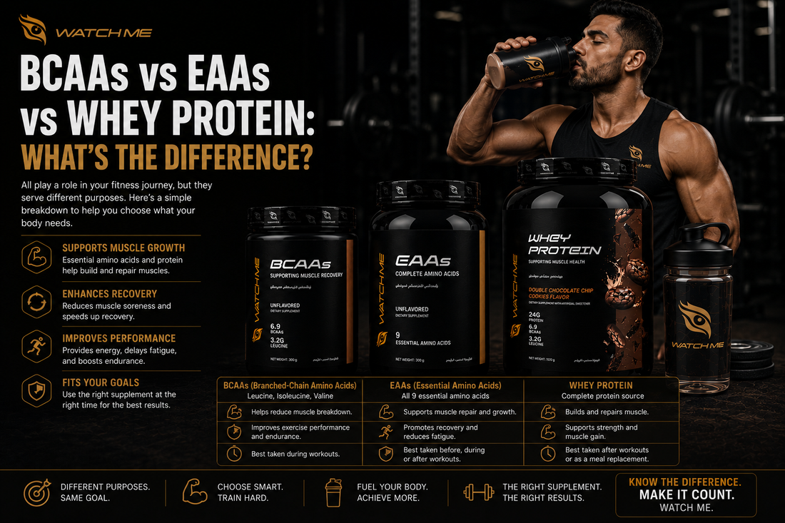 BCAAs vs EAAs vs Whey Protein: What's the Difference? | Watchme Supps