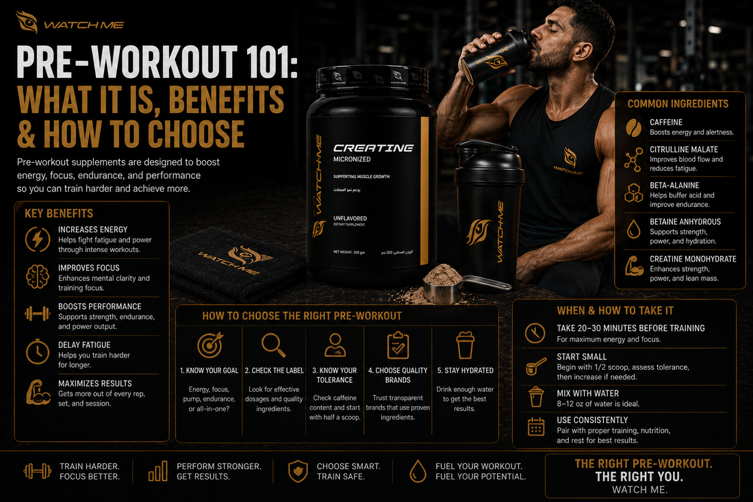 Pre-Workout 101: What It Is, Benefits & How to Choose | Watchme Supps