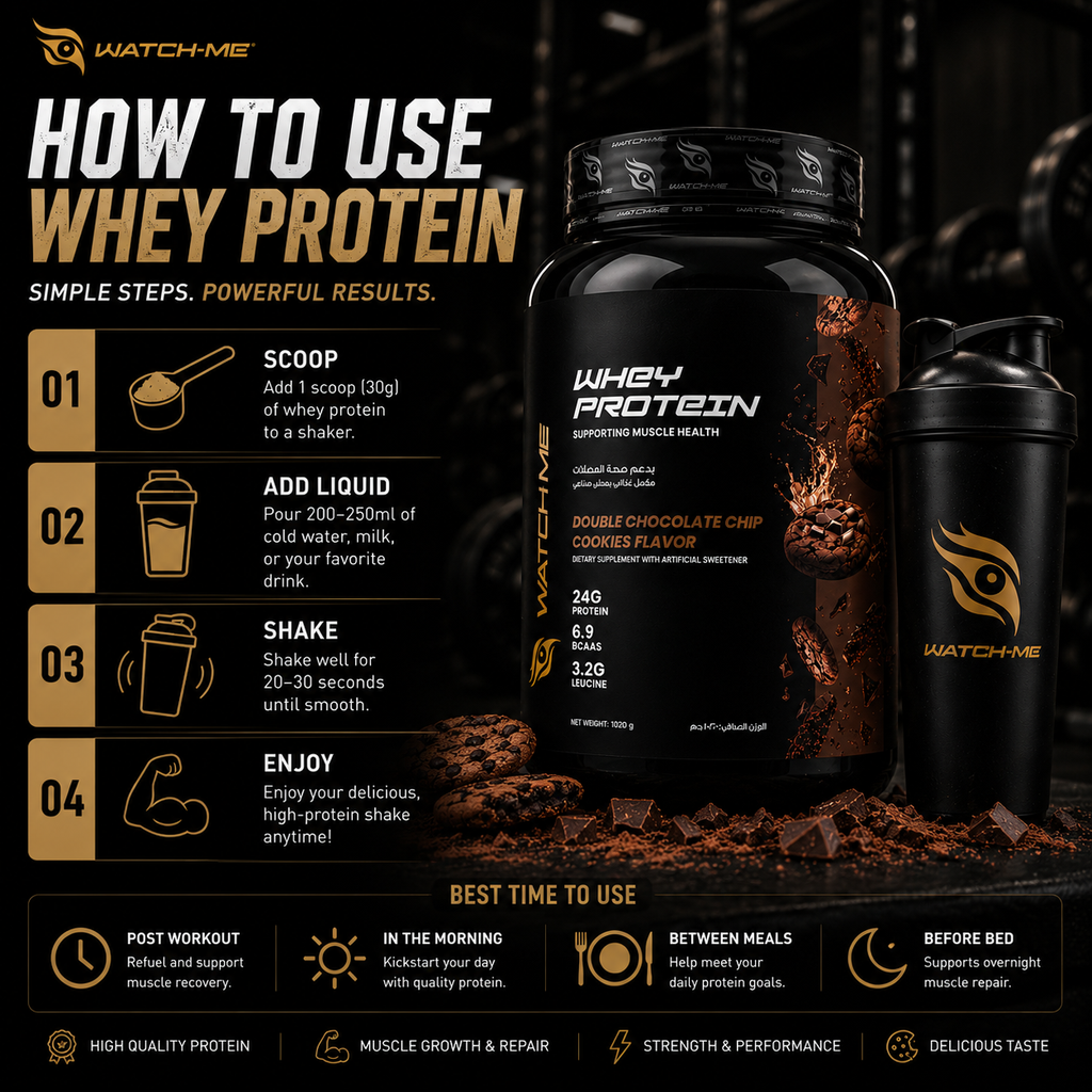 Watchme Whey Protein Double Chocolate Chip Cookies flavor scoop and packaging