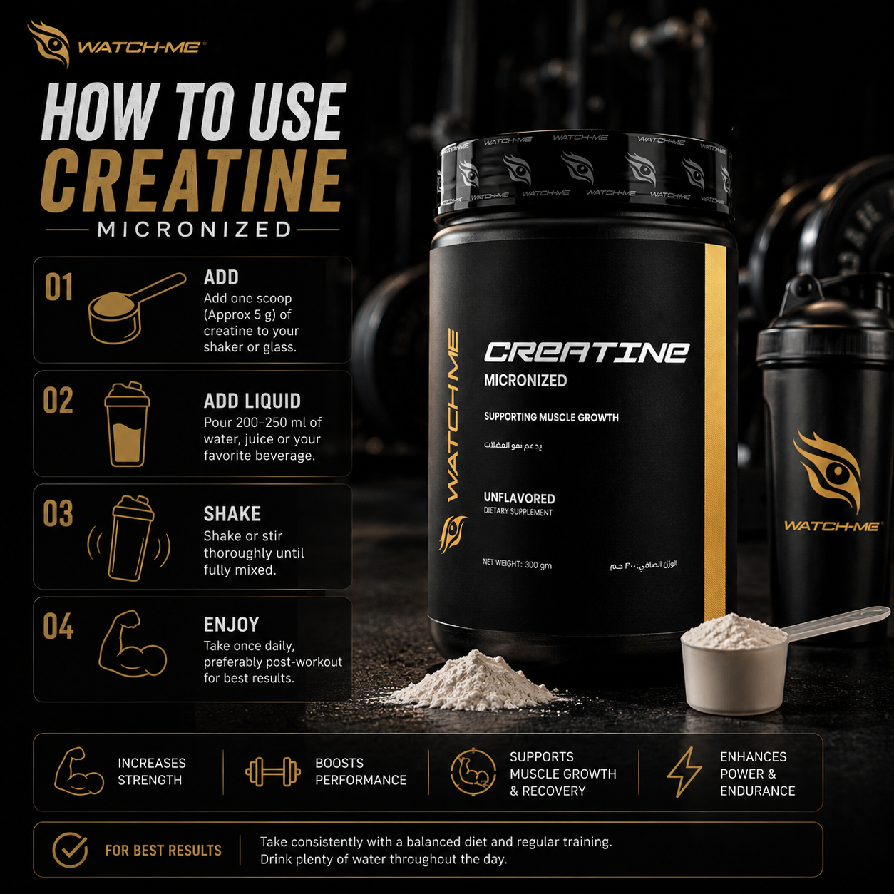 Creatine Micronized 300 gms
